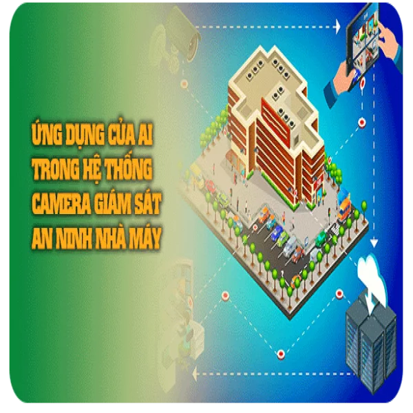 Ứng dụng của AI trong hệ thống camera giám sát an ninh nhà máy